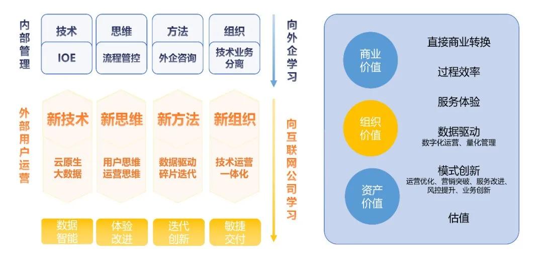 2024新奥正版资料免费提拱,深入数据执行方案_领航版59.33