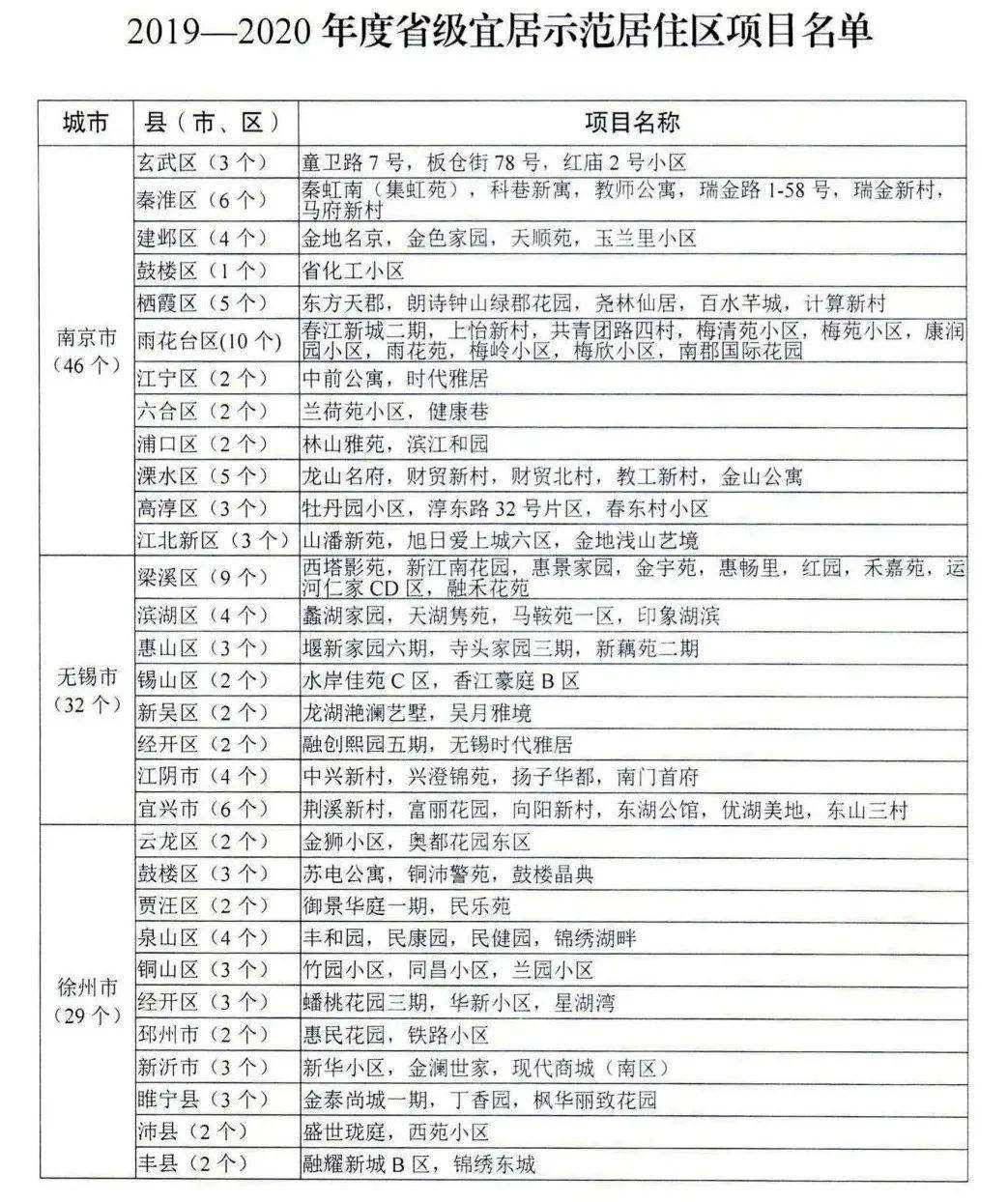 2024新澳最快最新资料,实地评估说明_FHD97.285