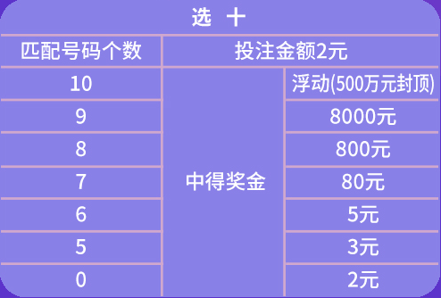 澳门天天开彩期期精准单双,调整细节执行方案_2D61.963