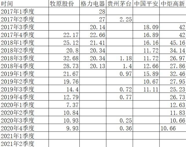 一码一肖100%精准一一,灵活解析实施_超级版32.190