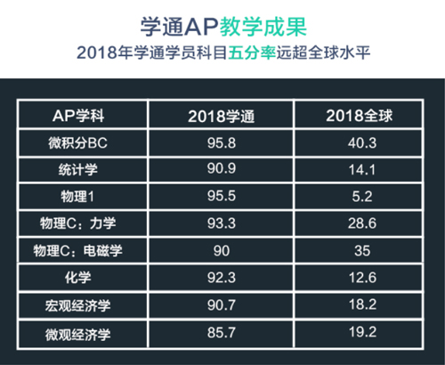 2024澳门天天开好彩大全免费,可靠性方案操作_AP58.477