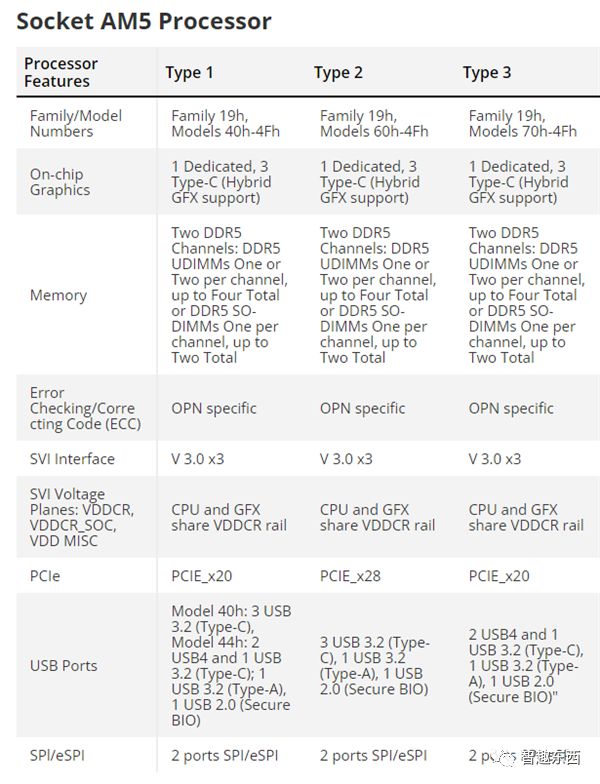 新澳天天开奖资料大全1050期,真实解答解释定义_Tizen90.612