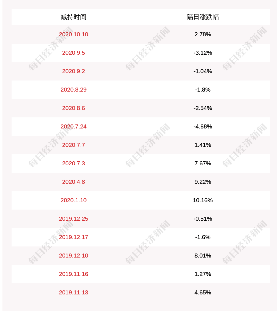 澳门一码一肖一特一中直播结果,长期性计划定义分析_XE版33.393