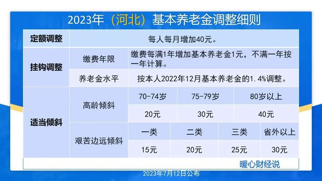 2024年天天开好彩资料,全面理解执行计划_网页款72.12