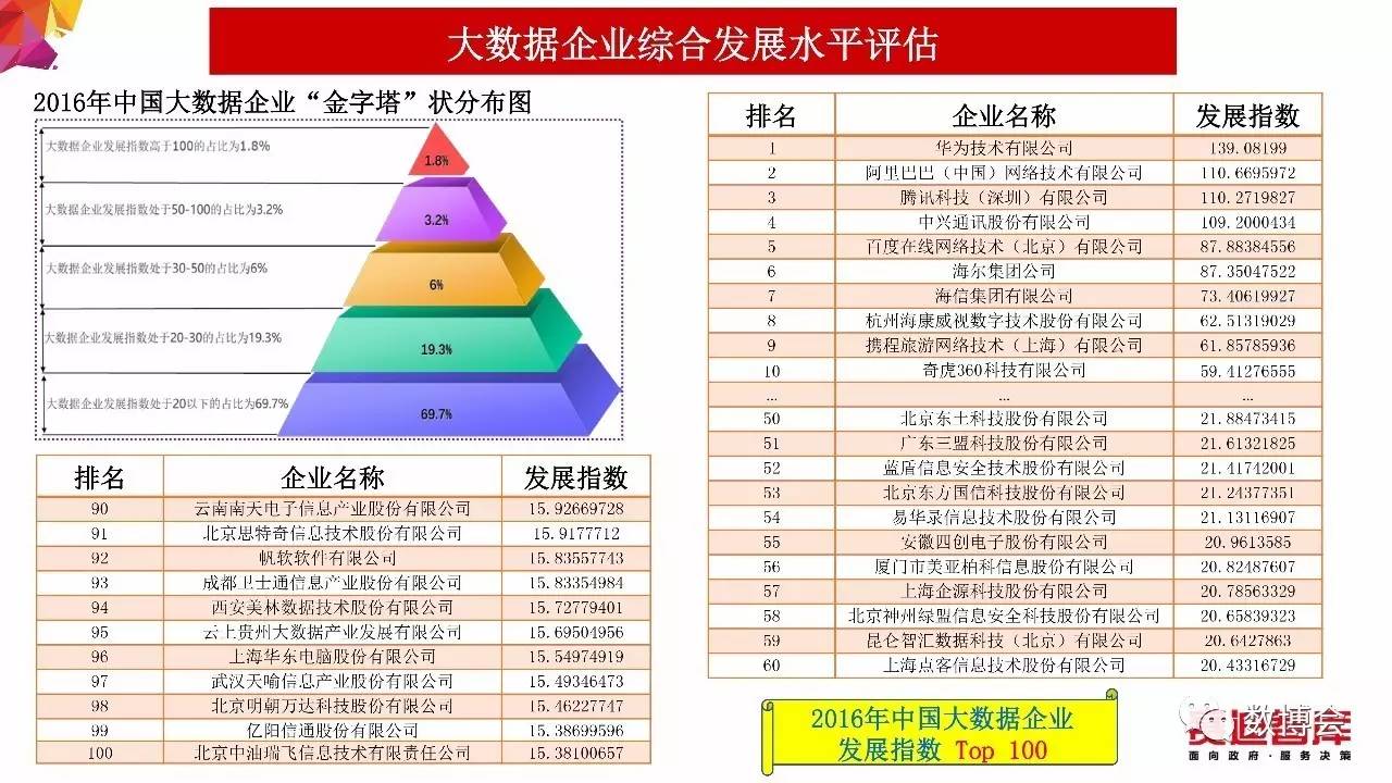 2024正版资料免费公开,实地数据评估执行_UHD63.908