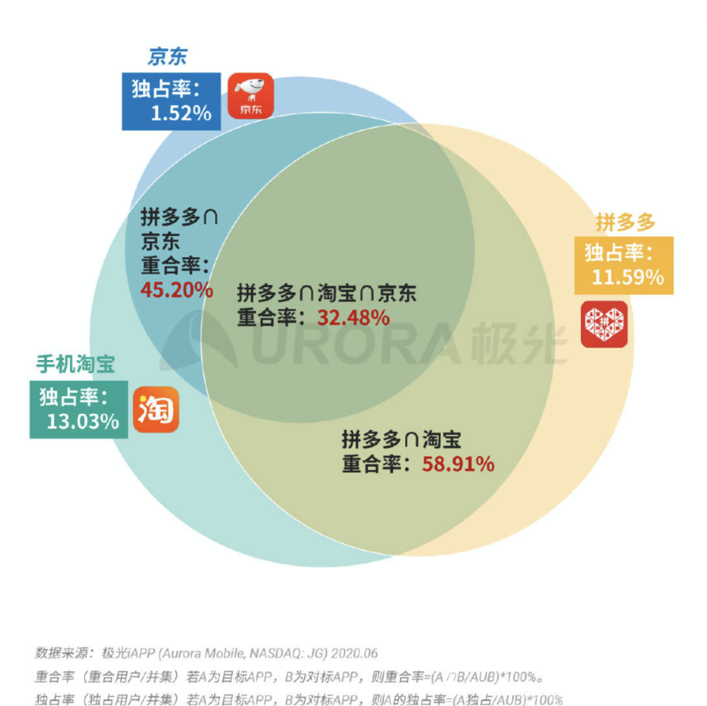 新澳最精准正最精准龙门客栈,详细数据解释定义_C版14.588