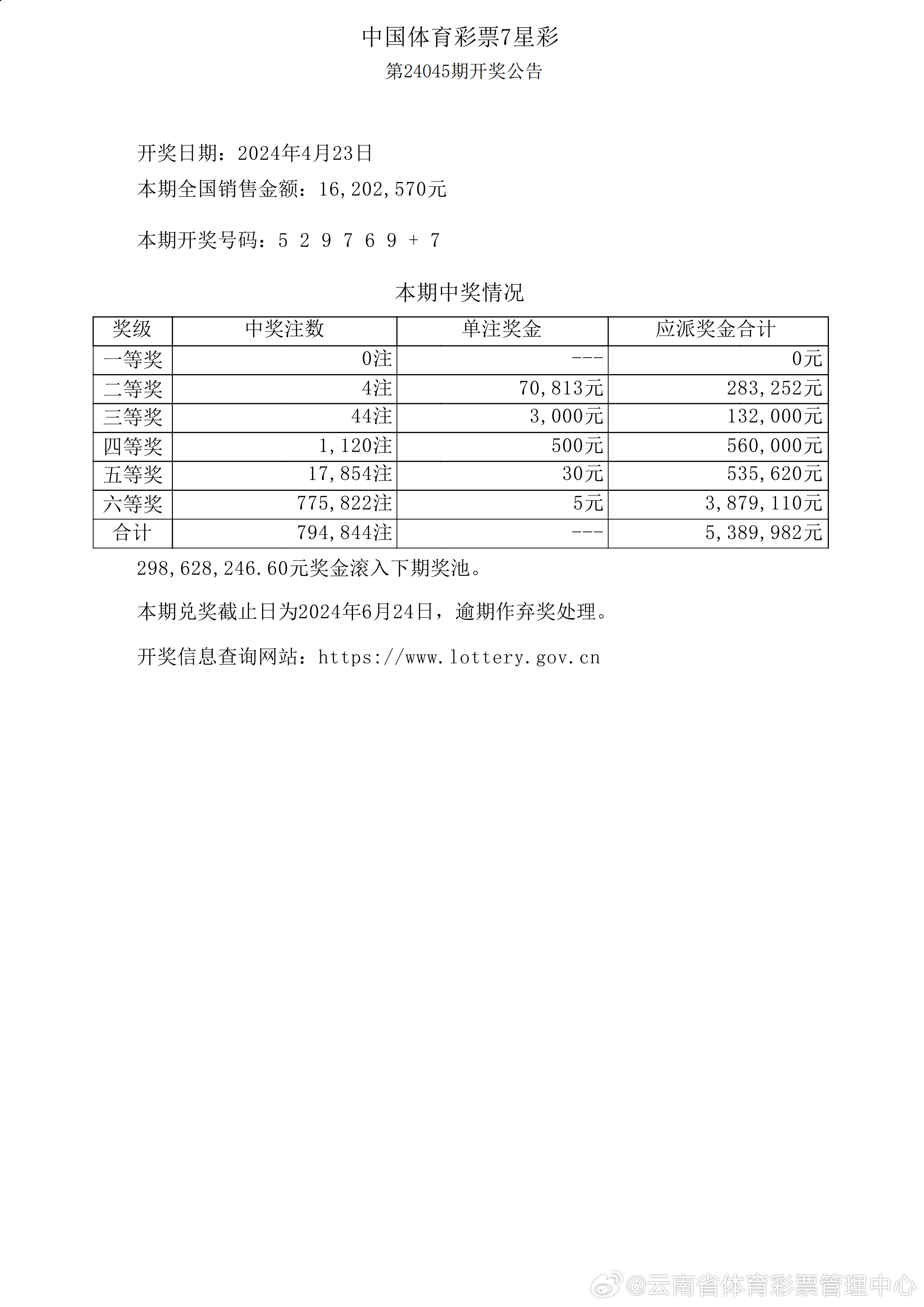 浅吟旧情歌 第6页