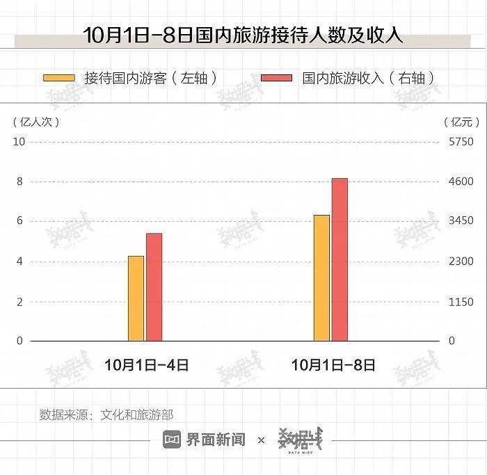 理智追星族 第6页