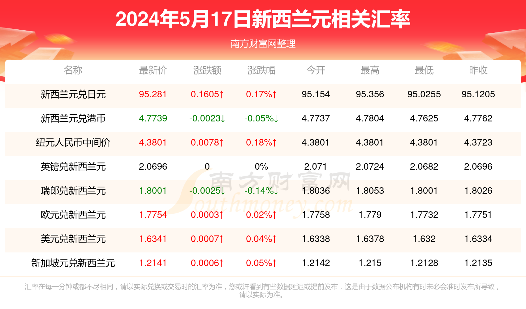 新澳精选资料免费提供香港,深入分析数据应用_XT49.144