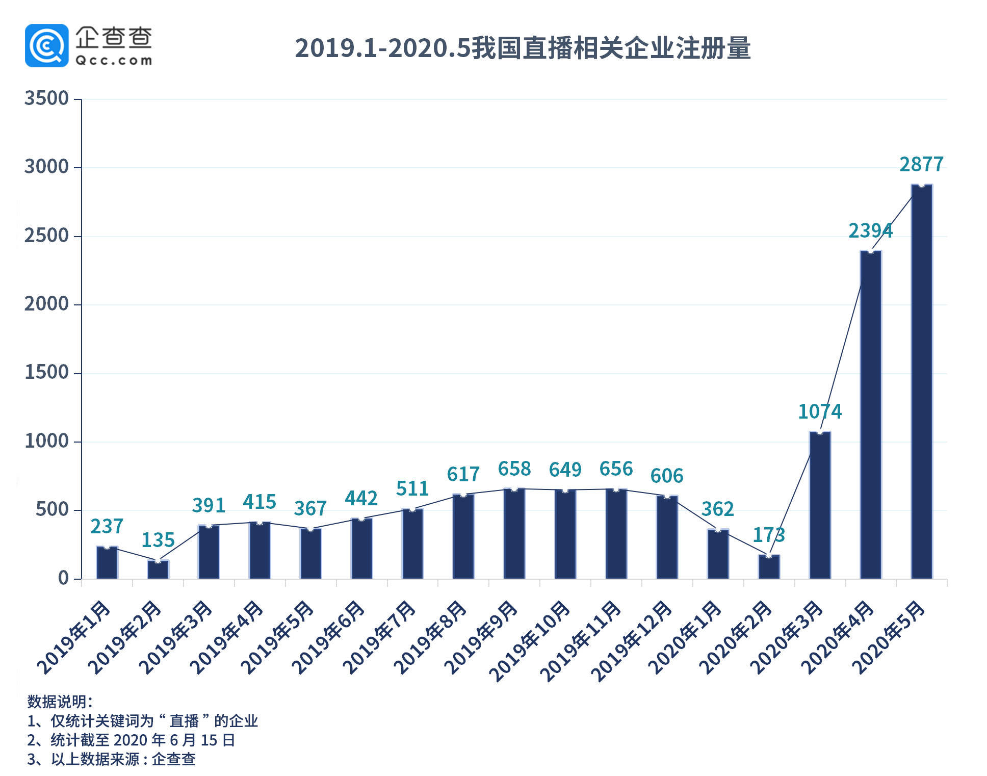 澳门一码一肖一特一中直播,全面数据分析实施_标准版64.761