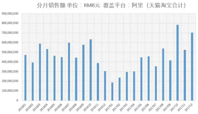 新澳门彩特号波色走势,数据解析导向计划_3K99.646