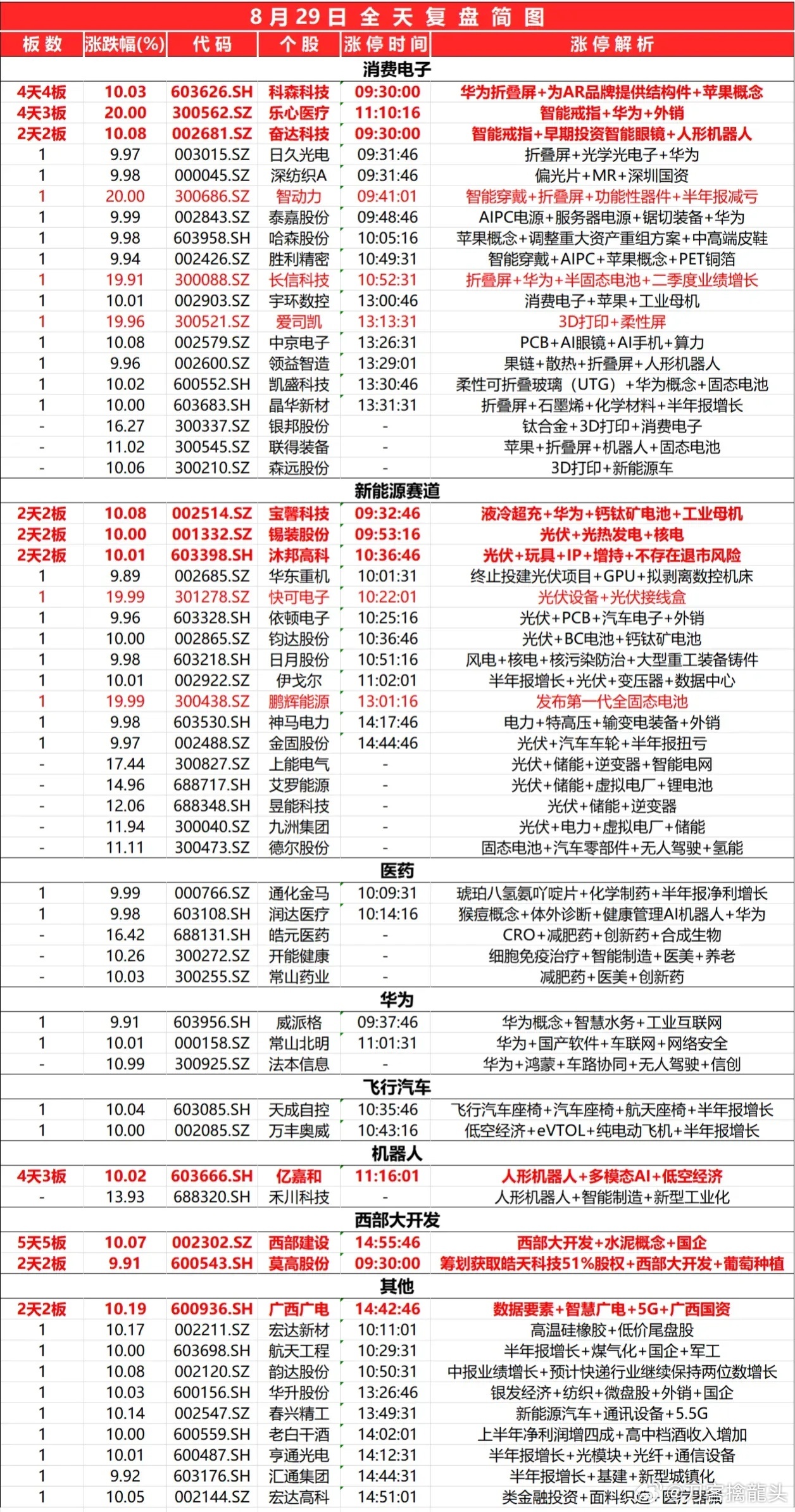 新澳精准资料免费提供网站有哪些,先进技术执行分析_Harmony款46.308