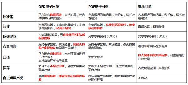 澳门最准的资料免费公开,精细化说明解析_GT51.309