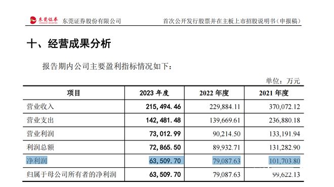 2024年新澳门开奖结果,涵盖广泛的说明方法_R版59.327