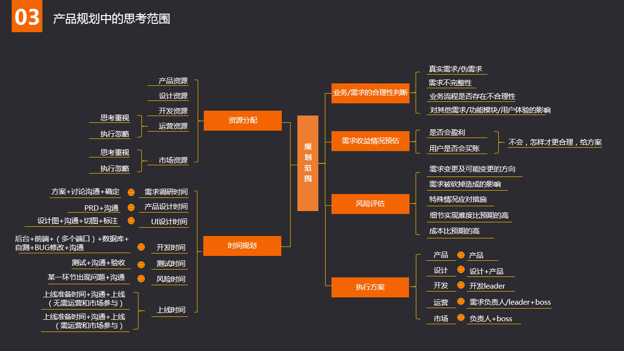 新澳2024资料图片,结构化计划评估_手游版49.332