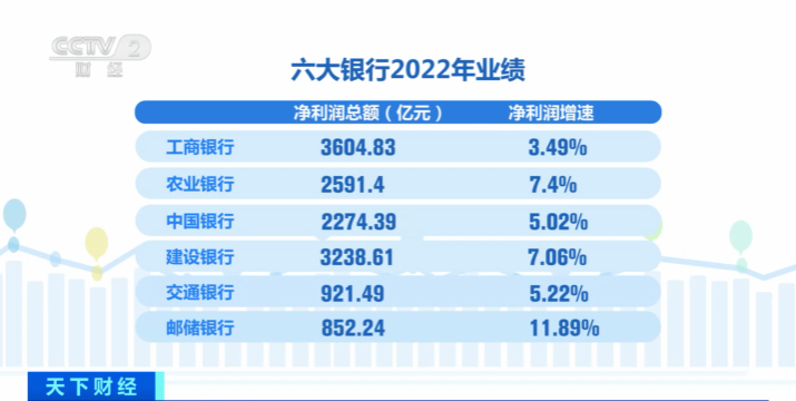 新澳门彩历史开奖结果走势图,深层数据应用执行_模拟版73.59