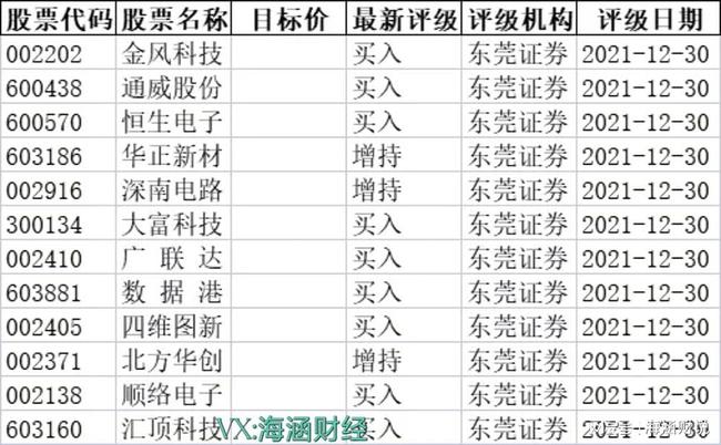 微雨花间 第6页