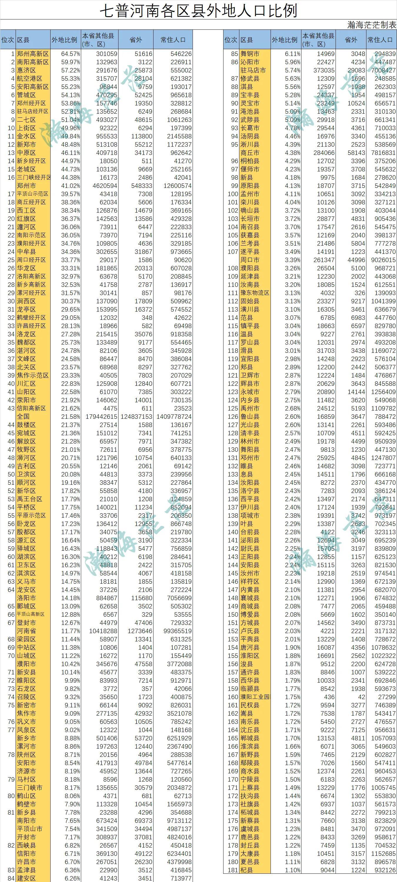 馨染回忆ゝ 第5页