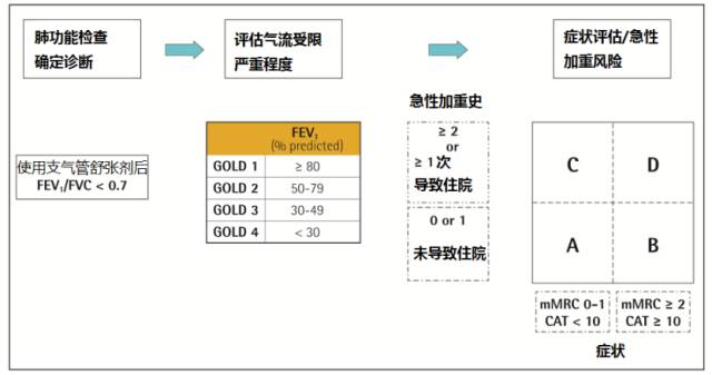 澳门最精准正最精准龙门,稳定性操作方案分析_Gold49.409