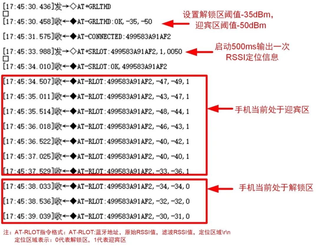 7777788888管家婆老家,综合性计划评估_bundle55.256