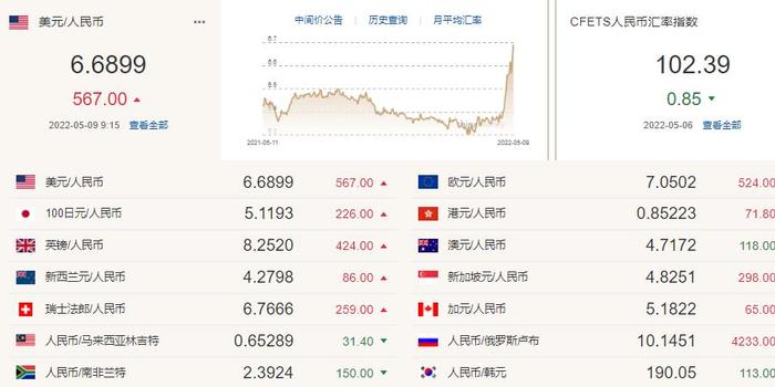 王中王100%期期准澳彩,深入数据解释定义_开发版49.567