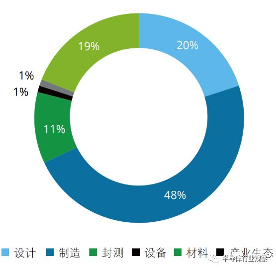 新澳王中王资料大全,深层执行数据策略_watchOS97.507