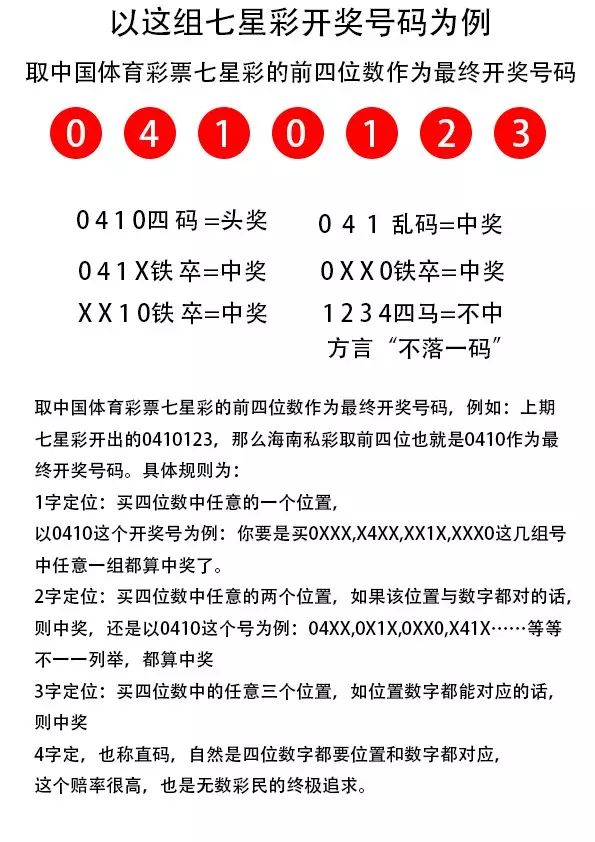 7777788888王中王开奖最新玄机,快速设计解答计划_V48.37