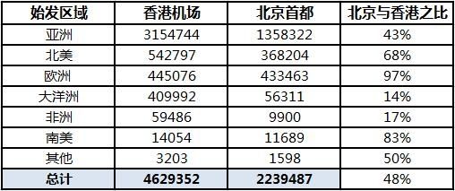 香港最准的免费资料公开,深度应用数据解析_标配版97.631