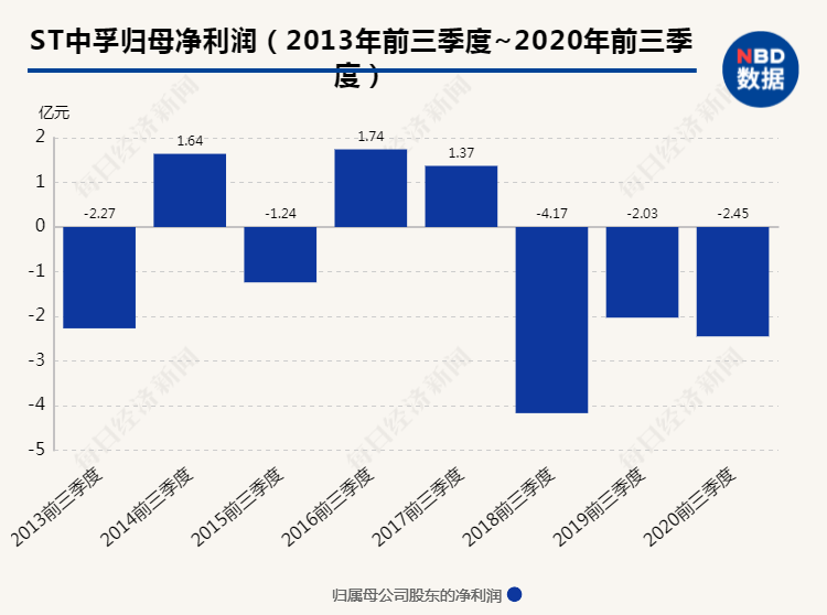 澳门今晚必开一肖一特,深层数据分析执行_探索版14.500