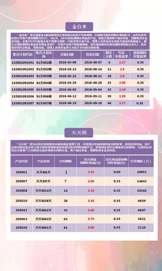 2024澳门天天开好彩大全53期,经典案例解释定义_理财版16.342