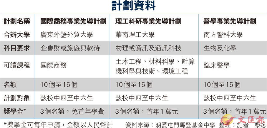 2024新澳精准正版资料,可靠性计划解析_进阶版47.247