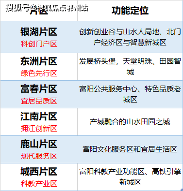 2024新澳天天资料免费大全,最新正品解答落实_专业版84.902