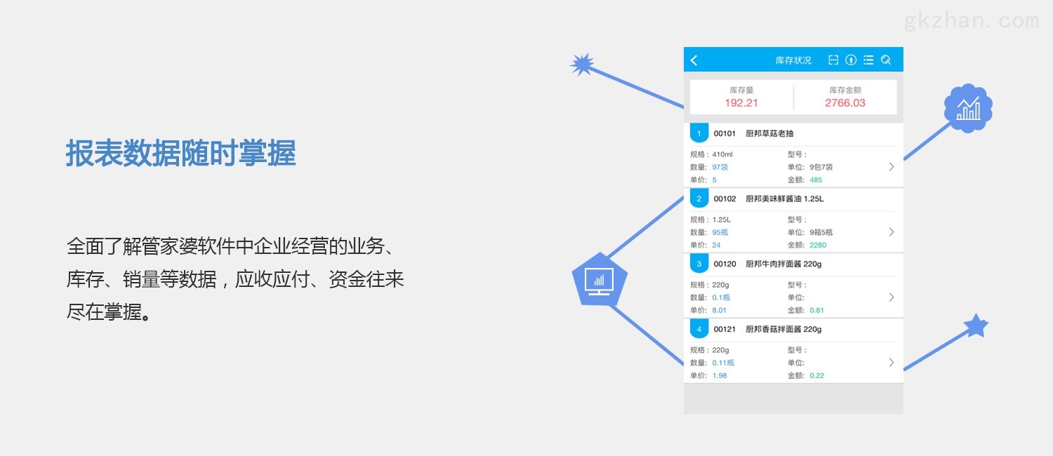 管家婆一肖一码100%准确一,定性评估说明_1440p65.293