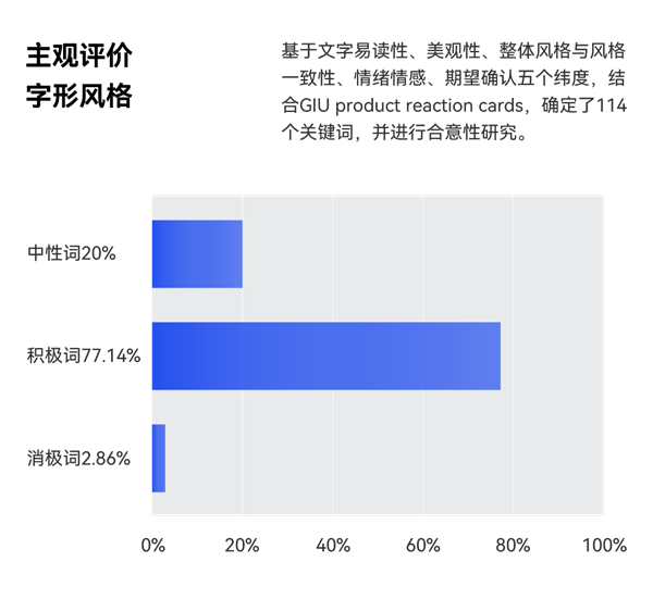 今晚澳门特马必开一肖,动态词汇解析_Harmony款83.865