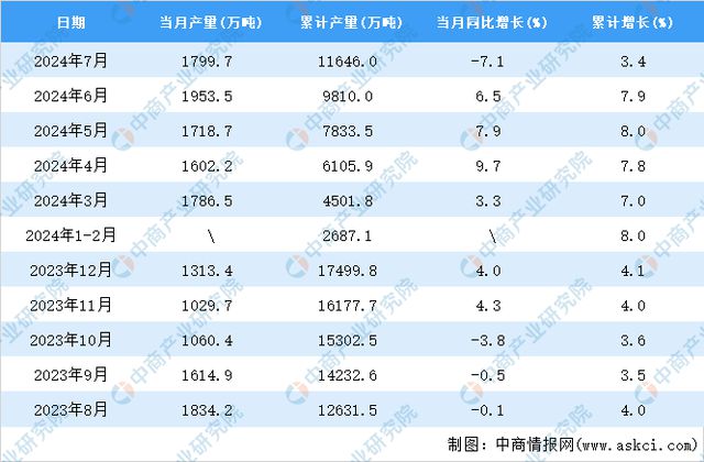 2024全年免费资料大全,数据分析驱动解析_Surface52.841