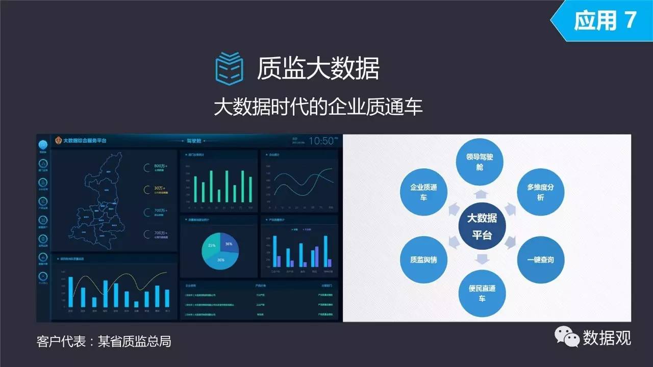 管家婆一码一肖100准,深度应用解析数据_Surface32.958