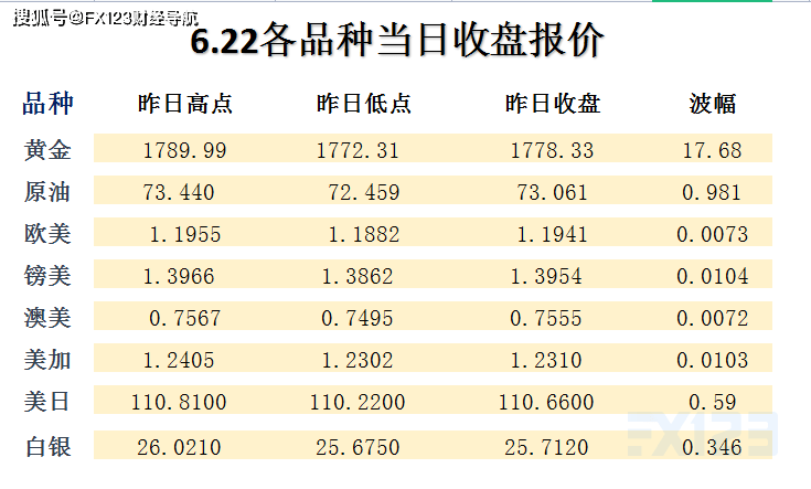 新澳天天开奖资料大全最新版,确保成语解释落实的问题_复古版55.114