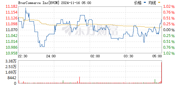 王中王72385.com.7229查询,深层计划数据实施_Holo64.917