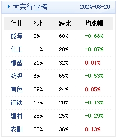 新澳天天开奖资料大全最新54期开奖结果,适用计划解析_特供款81.760