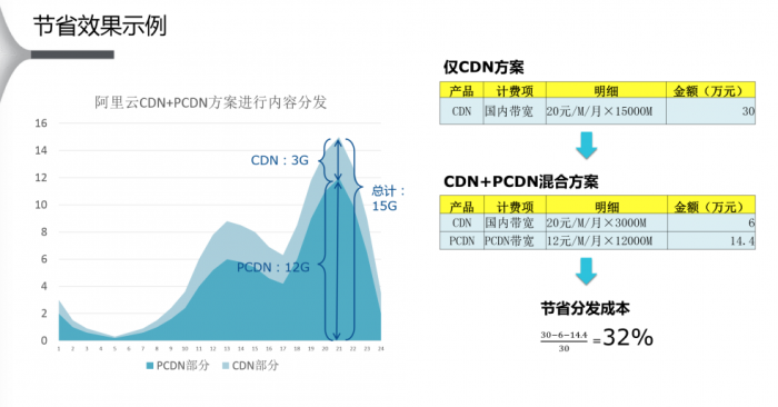 澳门最精准正最精准龙门客栈免费,预测分析解释定义_纪念版51.88