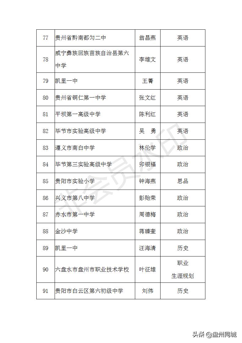 人社局回应中学生获正高职称，背后的意义与挑战探究