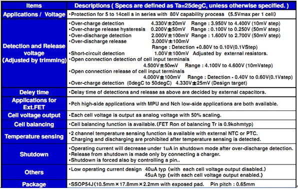 2024新奥马新免费资料,科学化方案实施探讨_Tizen30.373