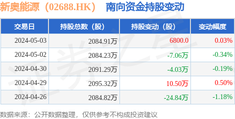 2024年新奥梅特免费资料大全,实地分析数据应用_UHD12.612