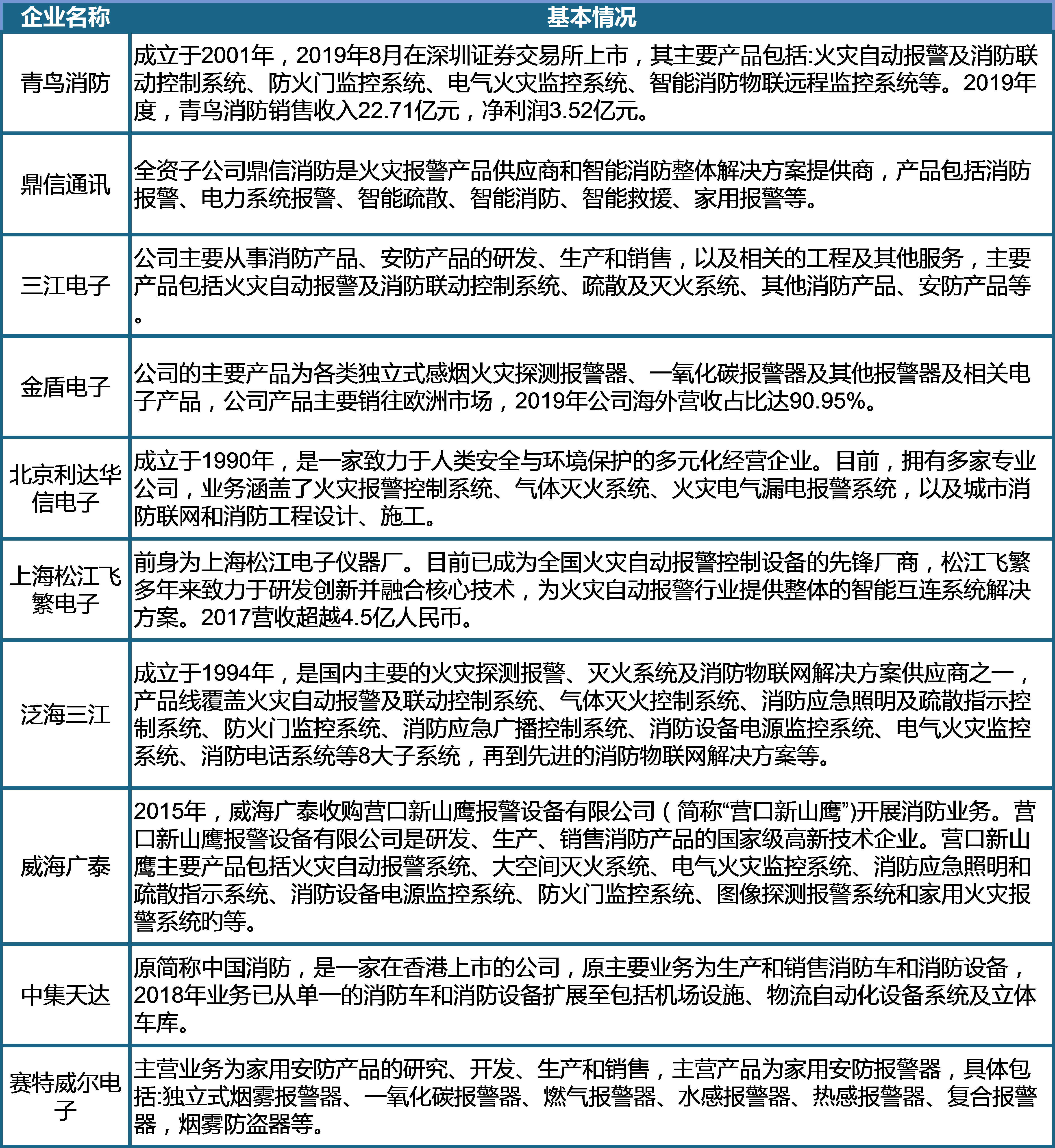 香港内部六宝典资料大全,高速解析响应方案_限量版12.246