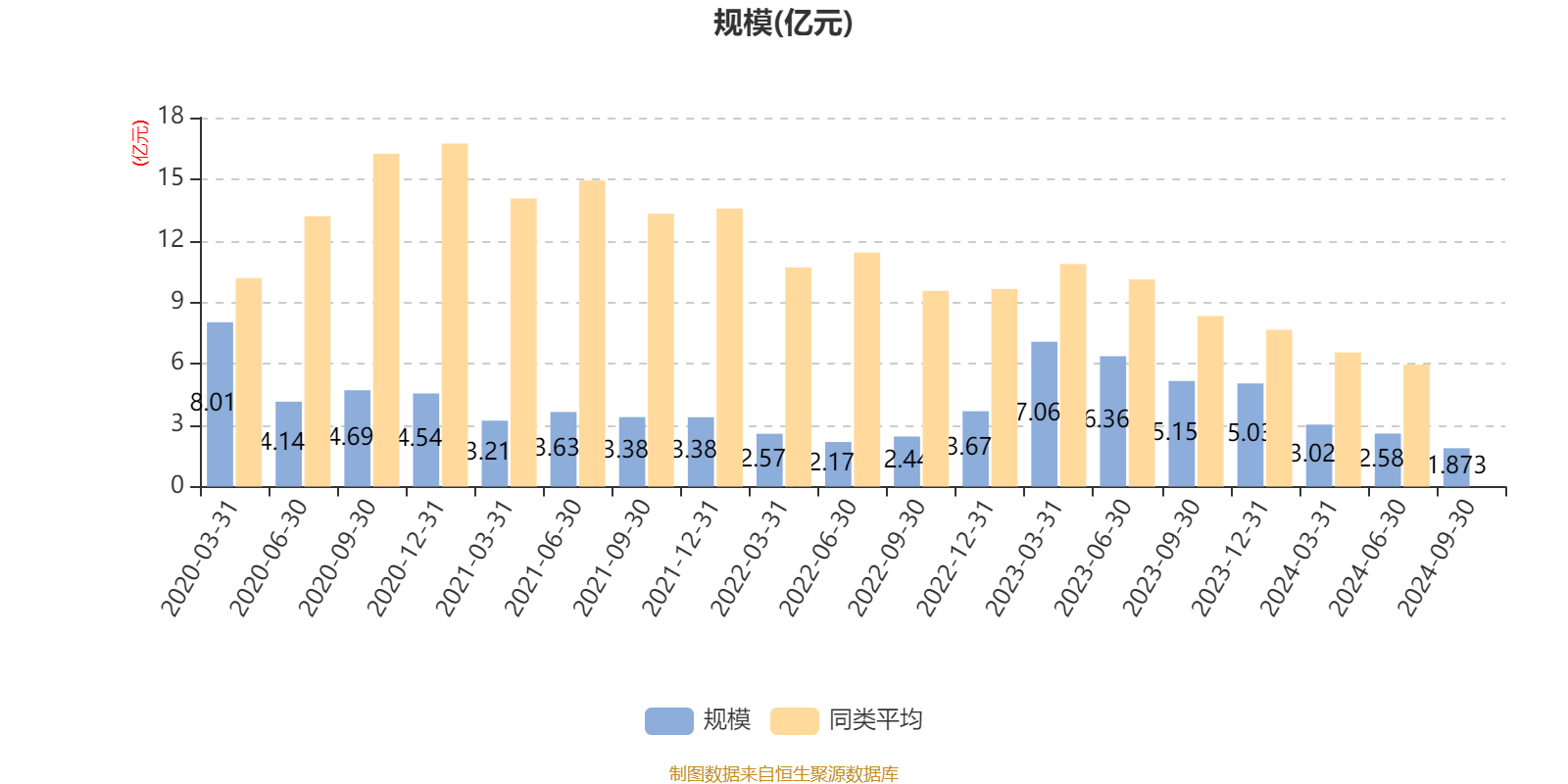 2024新澳门资料大全,重要性分析方法_AR59.62