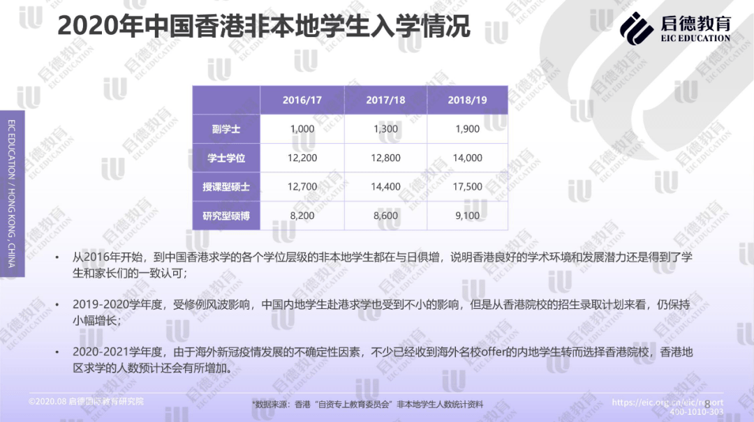 香港正版资料大全,实地数据分析计划_Device80.297