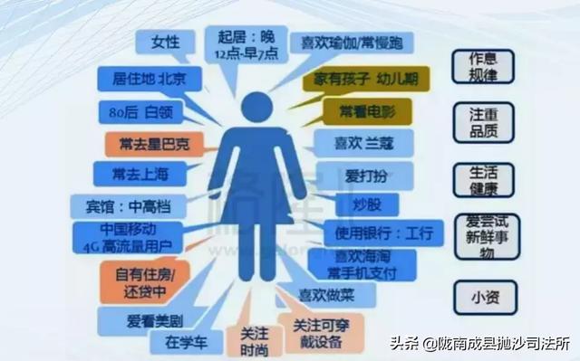 澳门一码一肖一待一中四不像,全面解析数据执行_L版96.774