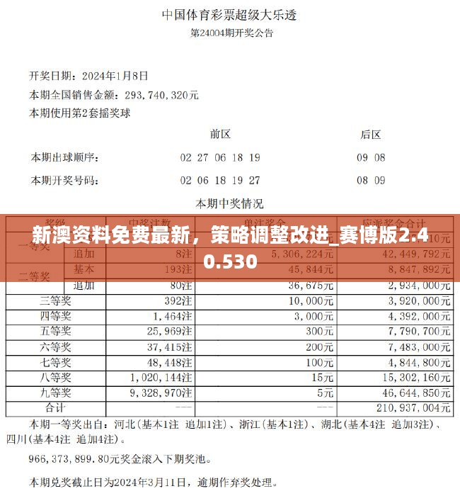 2024新澳正版资料最新更新,实地设计评估方案_复刻版39.441