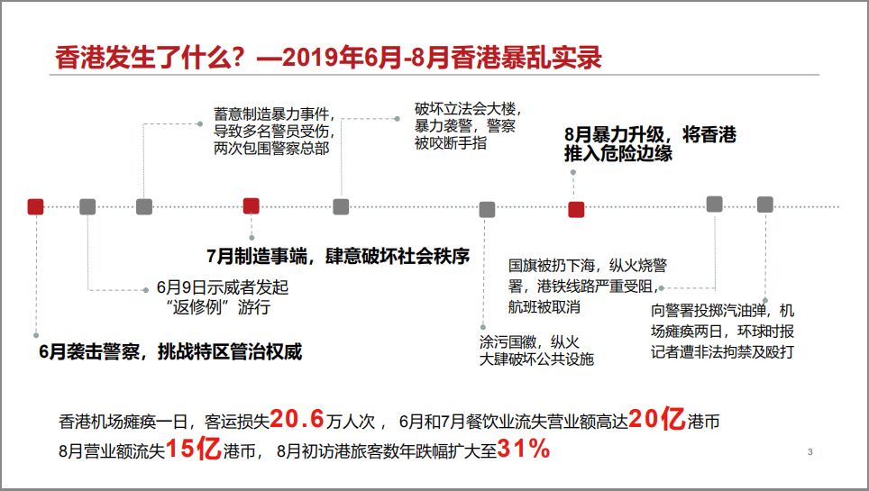 全香港最快最准的资料,实地研究解释定义_Holo71.253