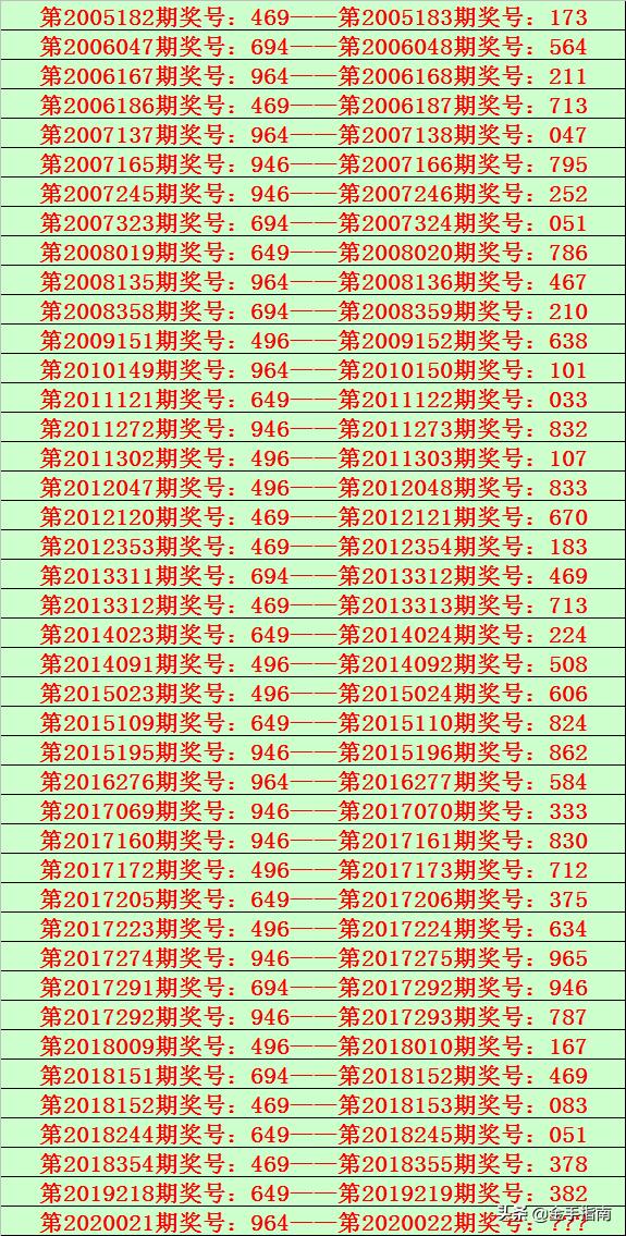 777777788888888最快开奖,快捷问题处理方案_桌面款86.833